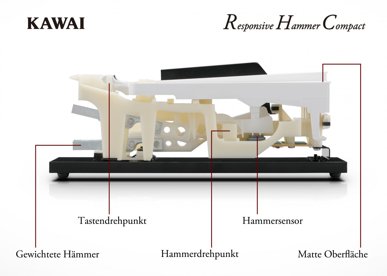 Mécanique piano numérique Kawai CN-17